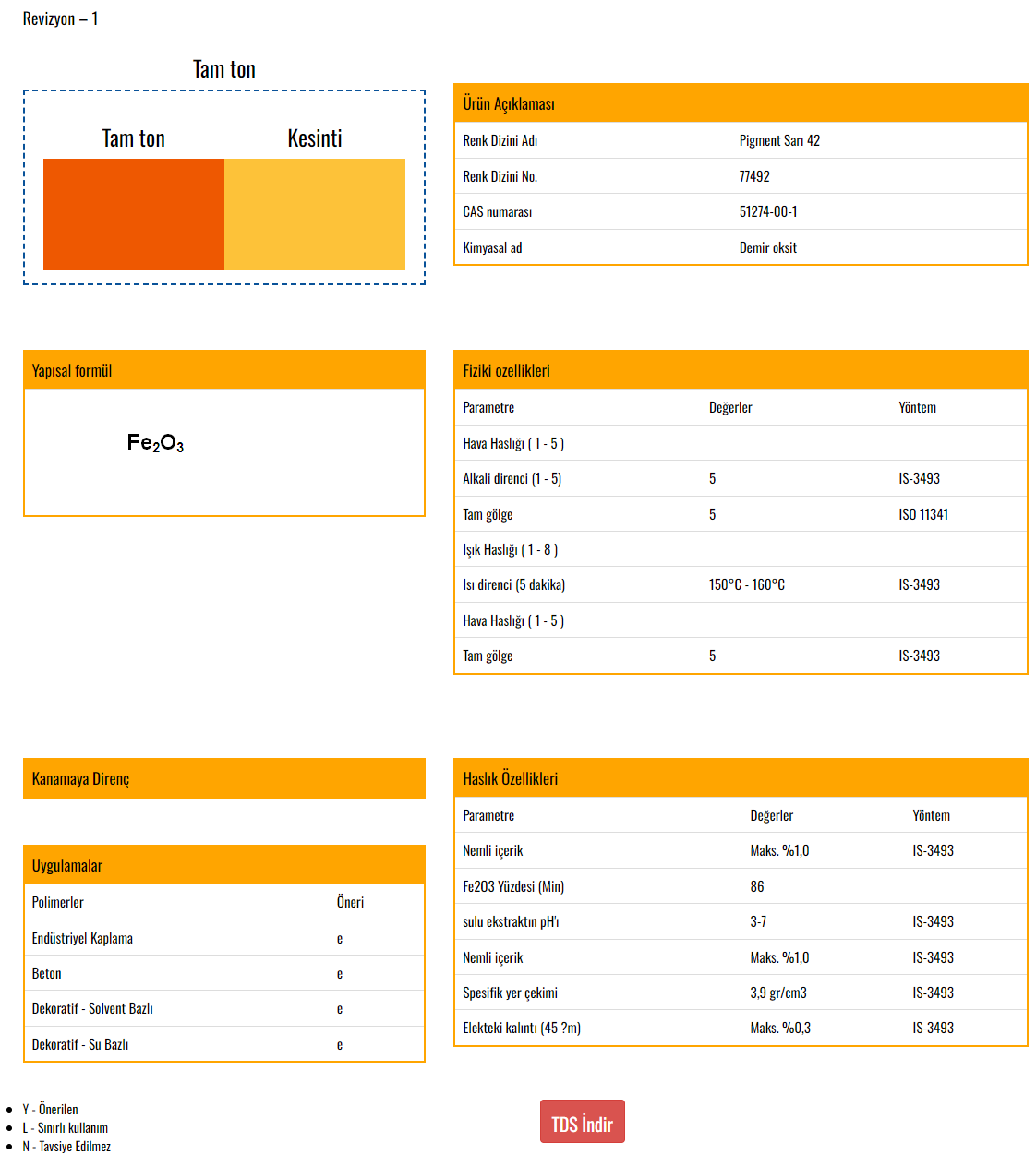 VOXCO IROX SARI OKSİT Y-920